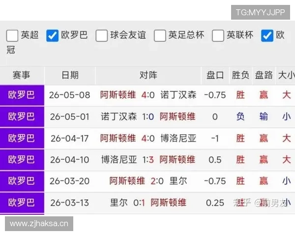 欧联杯决赛!弗赖堡vs阿斯顿维拉,谁能捧杯回家 _联赛_状态_欧会杯